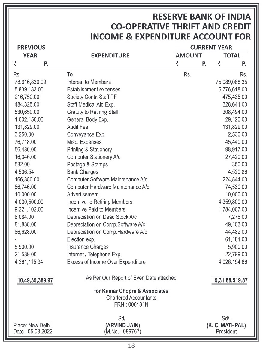 reserve-bank-of-india-new-delhi-staff-co-operative-thrift-credit